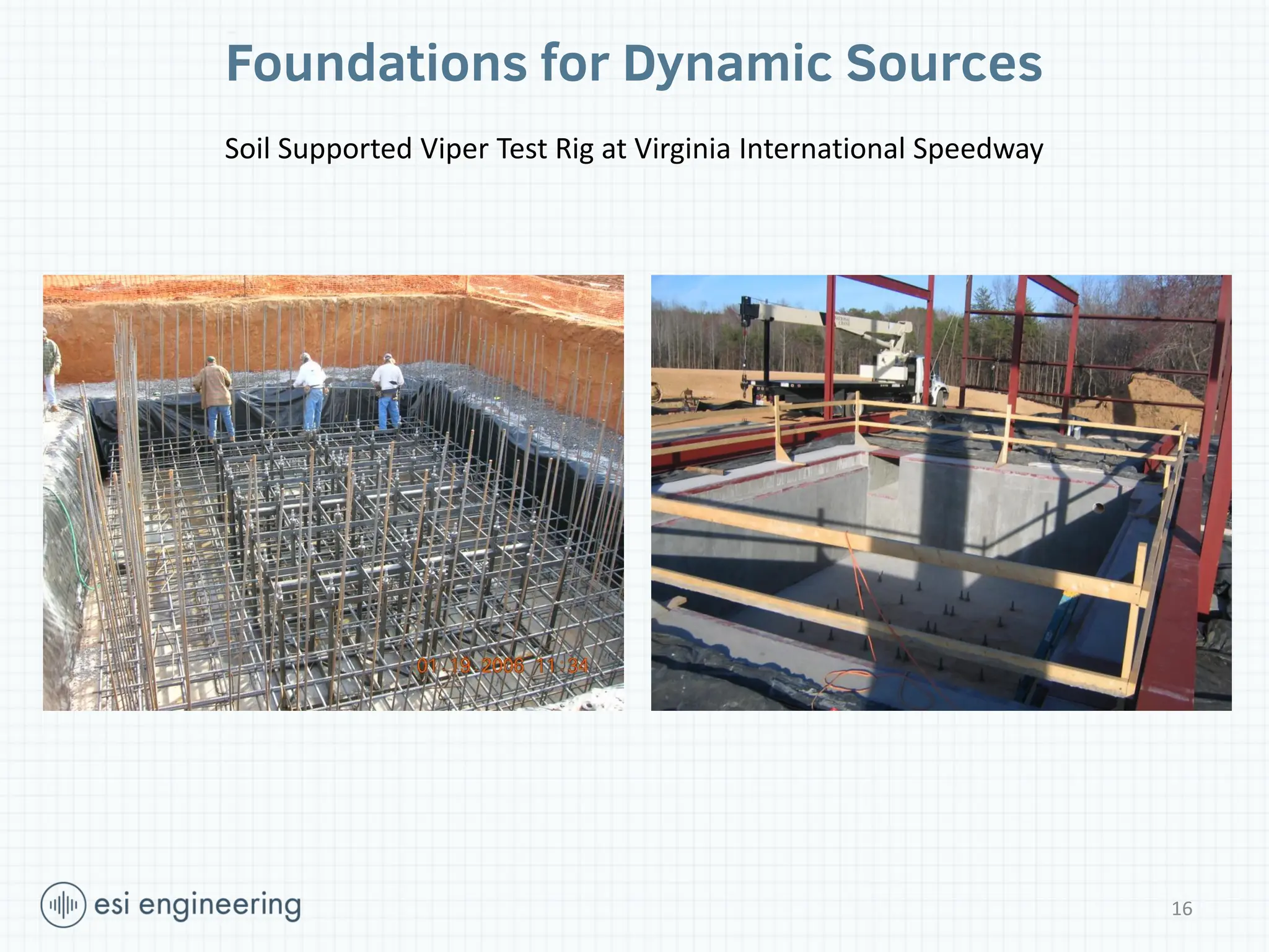 16
Foundations for Dynamic Sources
Soil Supported Viper Test Rig at Virginia International Speedway
 
