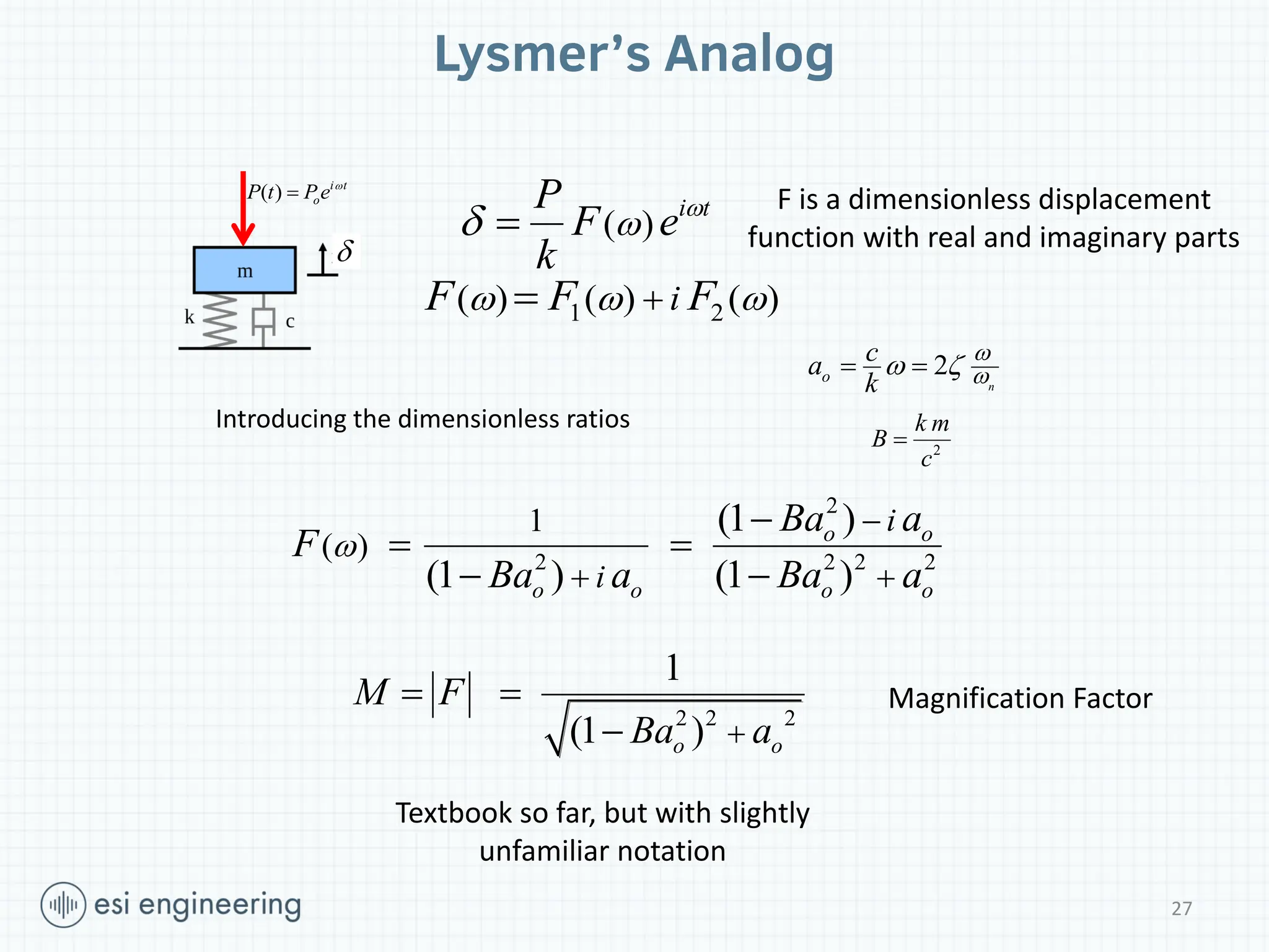 Lysmer’s Analog
( )
i t
P
F e
k


 
1 2
( ) ( ) ( )
i
F F F
  


F is a dimensionless displacement
function with real and imaginary parts
2
2 2 2 2
1
( )
(1 )
(1 ) (1 )
o o
o o o o
i
i
Ba a
F
Ba a Ba a


 

 
 
2 2 2
1
(1 )
o o
M F
Ba a

 

Textbook so far, but with slightly
unfamiliar notation
( ) i t
o
P t Pe 


Magnification Factor
2
n
o
c
a
k


 
 
2
k m
B
c

Introducing the dimensionless ratios
27
 