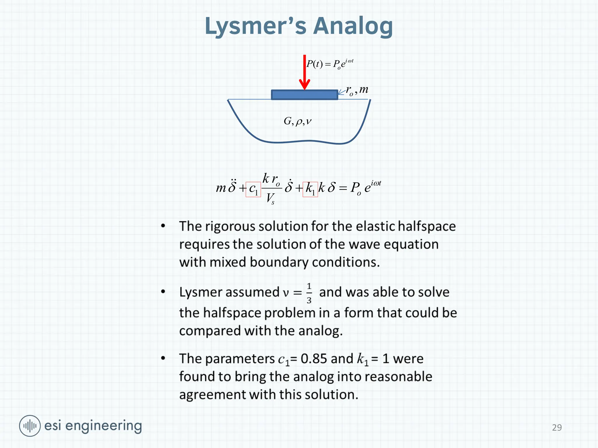 Lysmer’s Analog
, ,
G  
,
o
r m
( ) i t
o
P t Pe 

1 1
s
i t
o
o
V
k r
m c k k P e
  
  
29
 