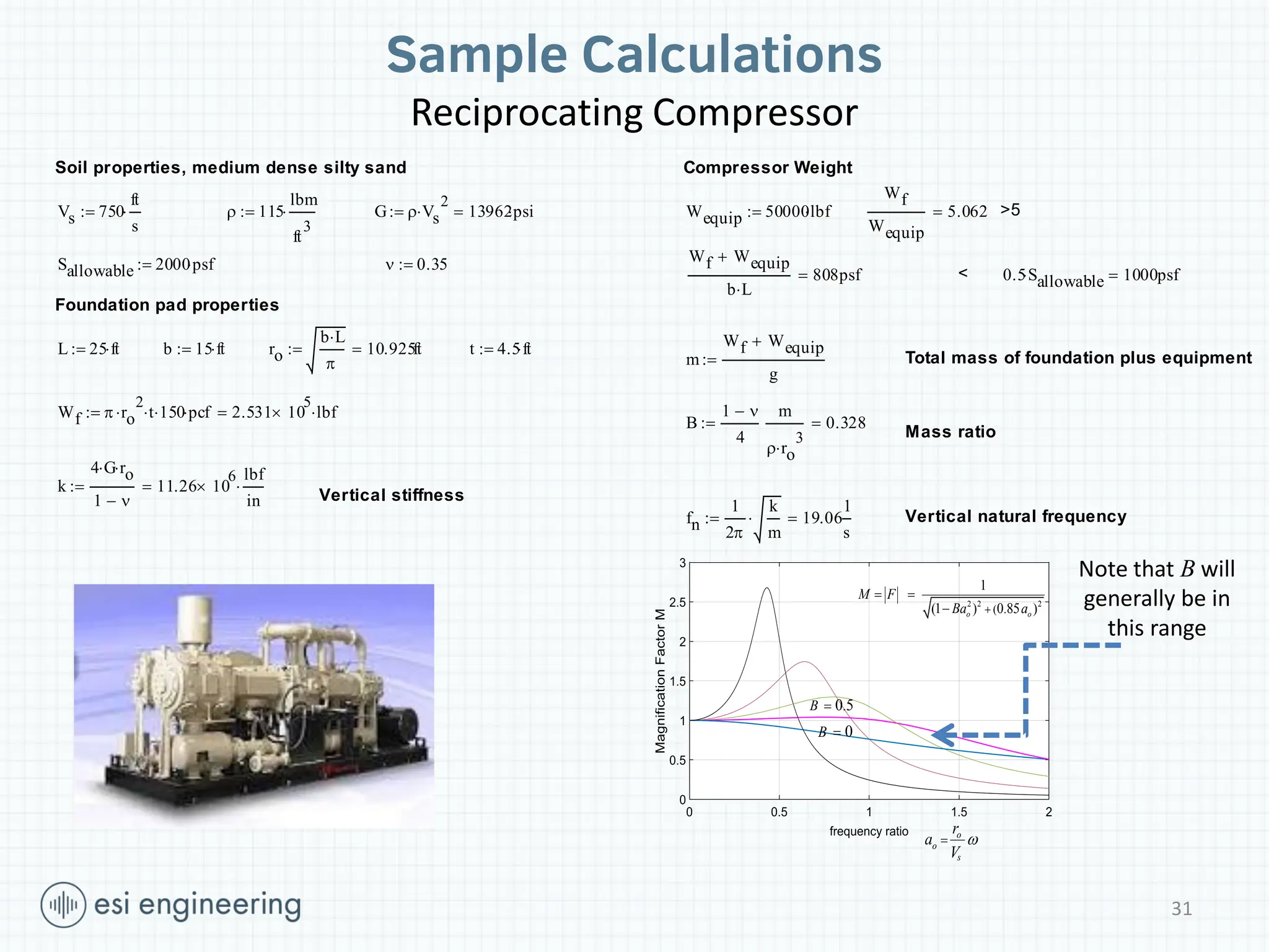 Sample Calculations
Reciprocating Compressor
o
o
s
r
a
V


2 2 2
(
1
(1 ) 0.85 )
o o
M F
Ba a

 

0.5
B 
0
B 
Note that B will
generally be in
this range
Soil properties, medium dense silty sand
Vs 750
ft
s

  115
lbm
ft
3

 G  Vs
2
 13962psi



Sallowable 2000psf

  0.35

Foundation pad properties
L 25 ft

 b 15 ft

 ro
b L


10.925ft

 t 4.5ft


Wf  ro
2
 t
 150
 pcf
 2.531 10
5
 lbf



k
4 G
 ro

1 

11.26 10
6

lbf
in



Vertical stiffness
Compressor Weight
Wequip 50000lbf


Wf
Wequip
5.062
 >5
Wf Wequip

b L

808psf
 < 0.5Sallowable
 1000psf

m
Wf Wequip

g
 Total mass of foundation plus equipment
B
1 

4
m
 ro
3

0.328


Mass ratio
fn
1
2
k
m
 19.06
1
s

 Vertical natural frequency
31
 