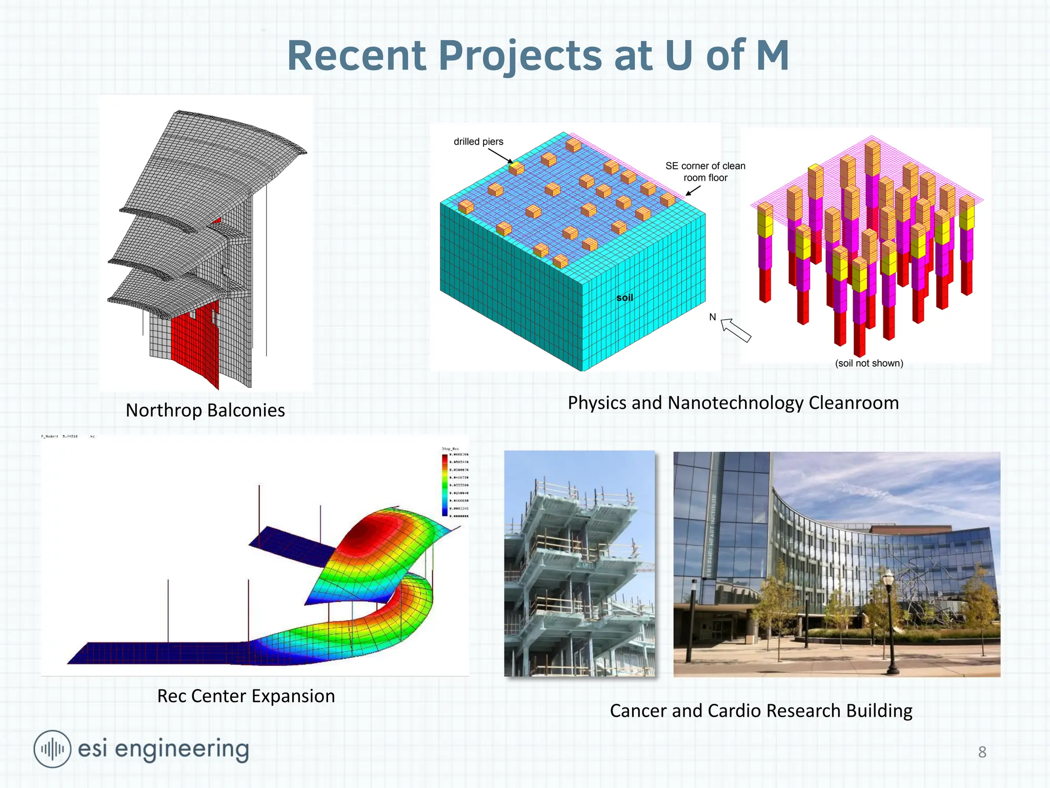 Recent Projects at U of M
Rec Center Expansion
Cancer and Cardio Research Building
Physics and Nanotechnology Cleanroom
Northrop Balconies
SE corner of clean
room floor
soil
drilled piers
(soil not shown)
N
8
 
