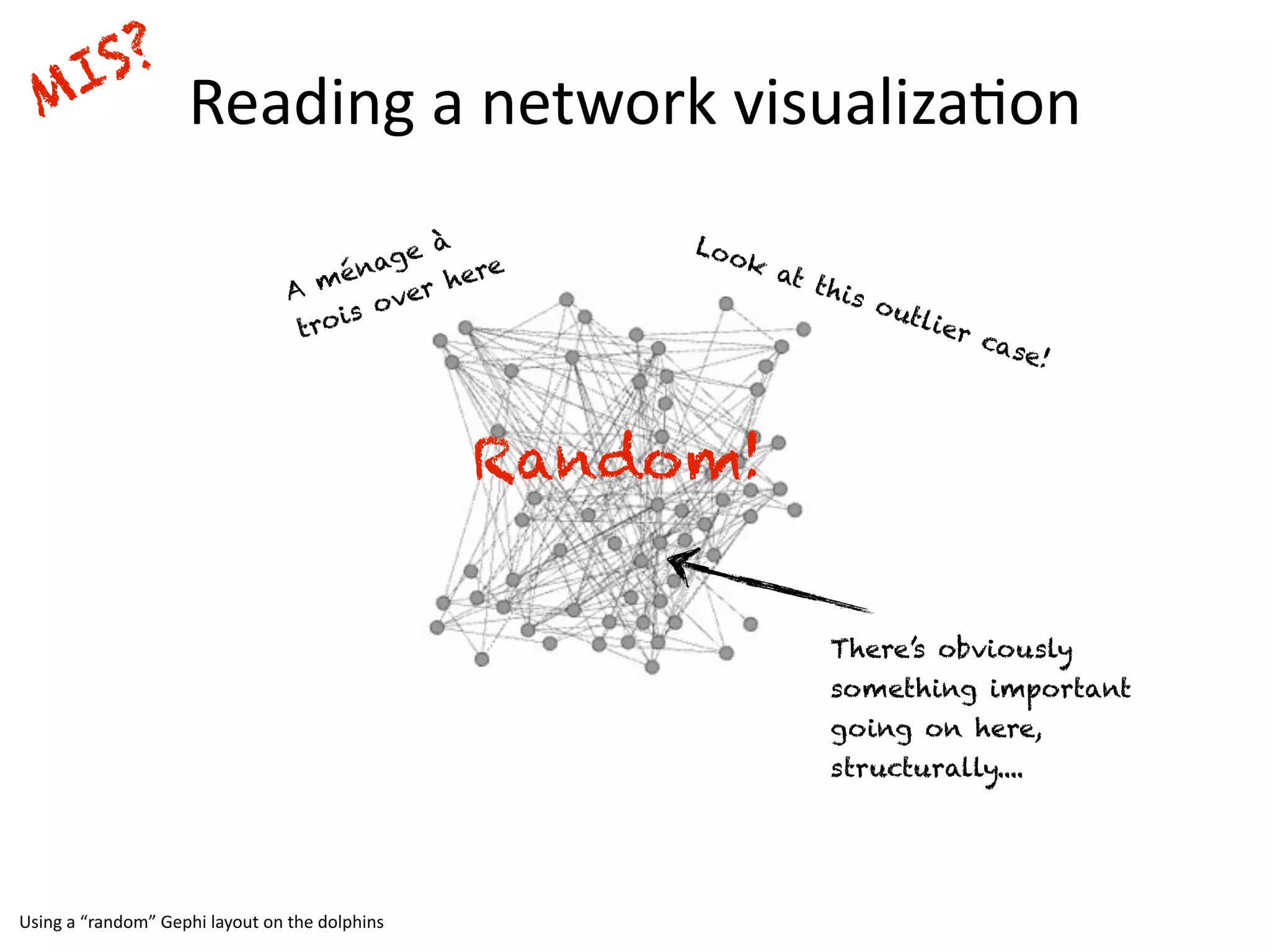 Reading	
  a	
  network	
  visualizaBon
Look at this outlier case!
There’s obviously
something important
going on here,
structurally....
A ménage à
trois over here
MIS?
Using	
  a	
  “random”	
  Gephi	
  layout	
  on	
  the	
  dolphins
Random!
 