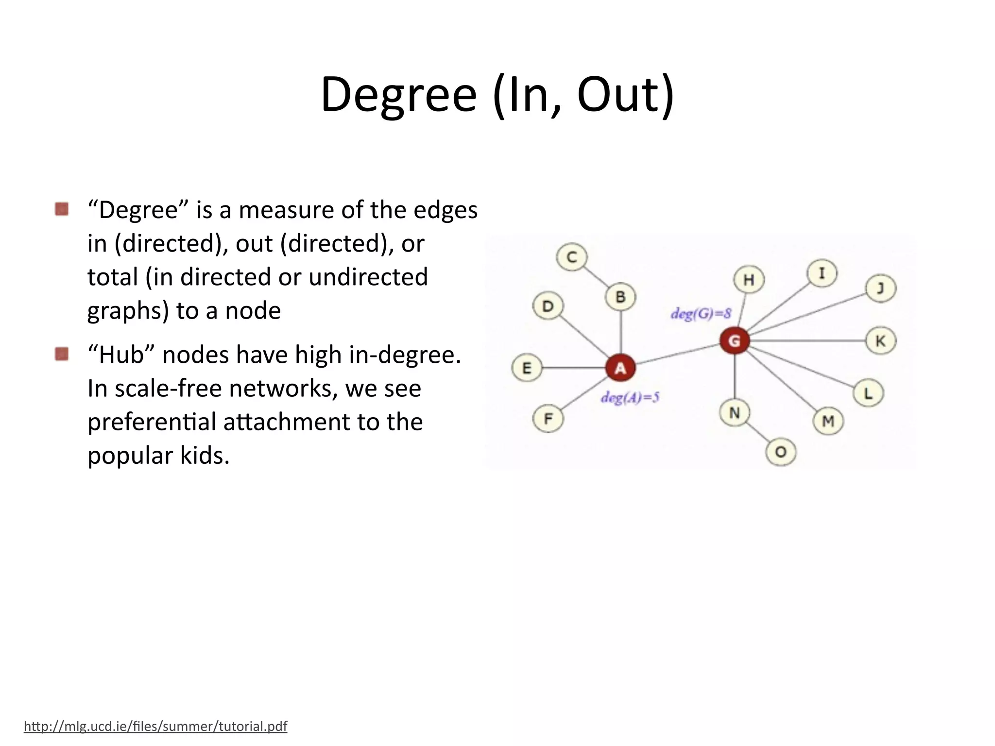 Degree	
  (In,	
  Out)
“Degree”	
  is	
  a	
  measure	
  of	
  the	
  edges	
  
in	
  (directed),	
  out	
  (directed),	
  or	
  
total	
  (in	
  directed	
  or	
  undirected	
  
graphs)	
  to	
  a	
  node	
  
“Hub”	
  nodes	
  have	
  high	
  in-­‐degree.	
  	
  
In	
  scale-­‐free	
  networks,	
  we	
  see	
  
preferenBal	
  a6achment	
  to	
  the	
  
popular	
  kids.
h6p://mlg.ucd.ie/ﬁles/summer/tutorial.pdf
 