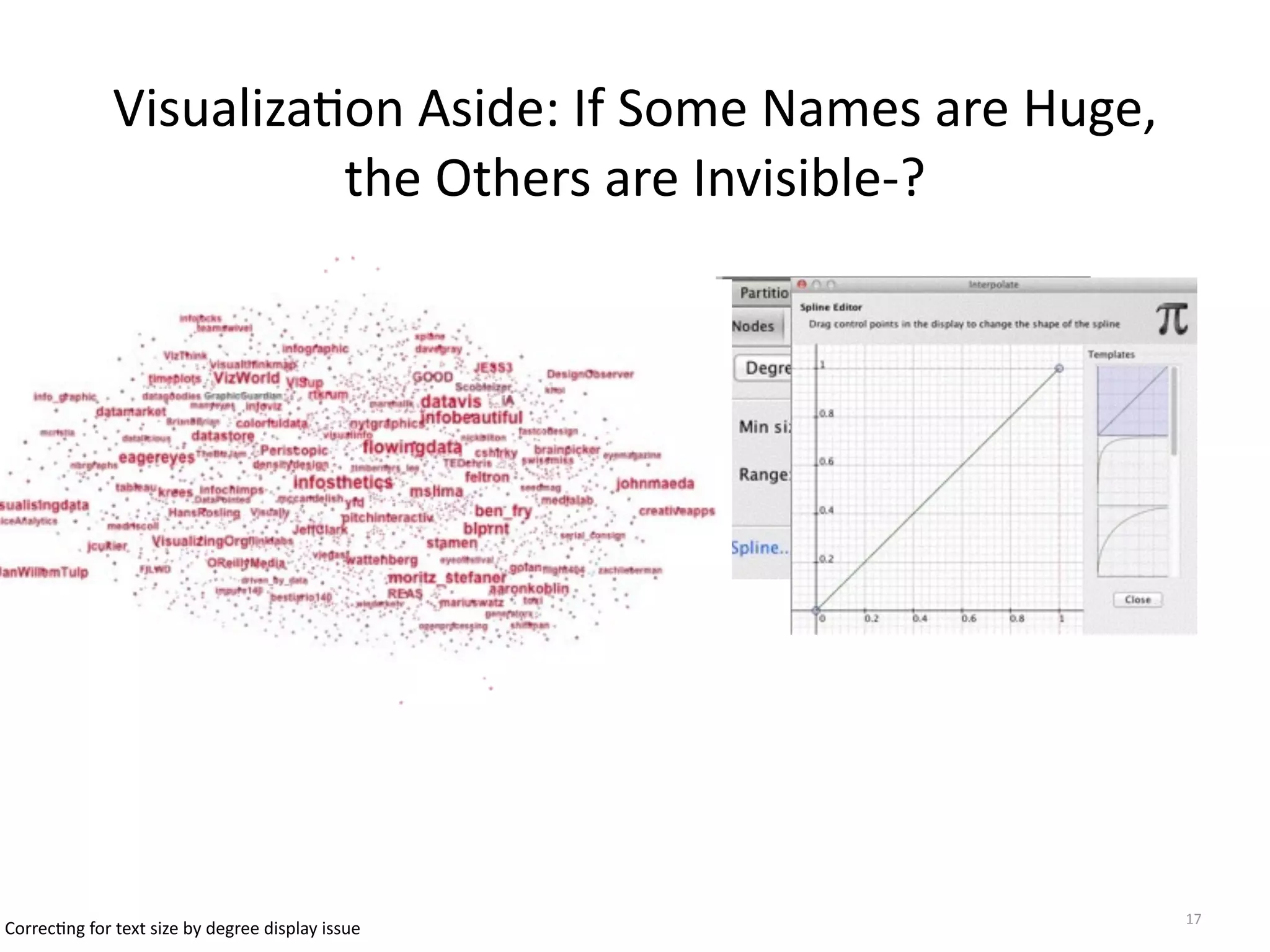 VisualizaBon	
  Aside:	
  If	
  Some	
  Names	
  are	
  Huge,	
  
the	
  Others	
  are	
  Invisible-­‐?
17
Gephi	
  Panel
CorrecBng	
  for	
  text	
  size	
  by	
  degree	
  display	
  issue
 
