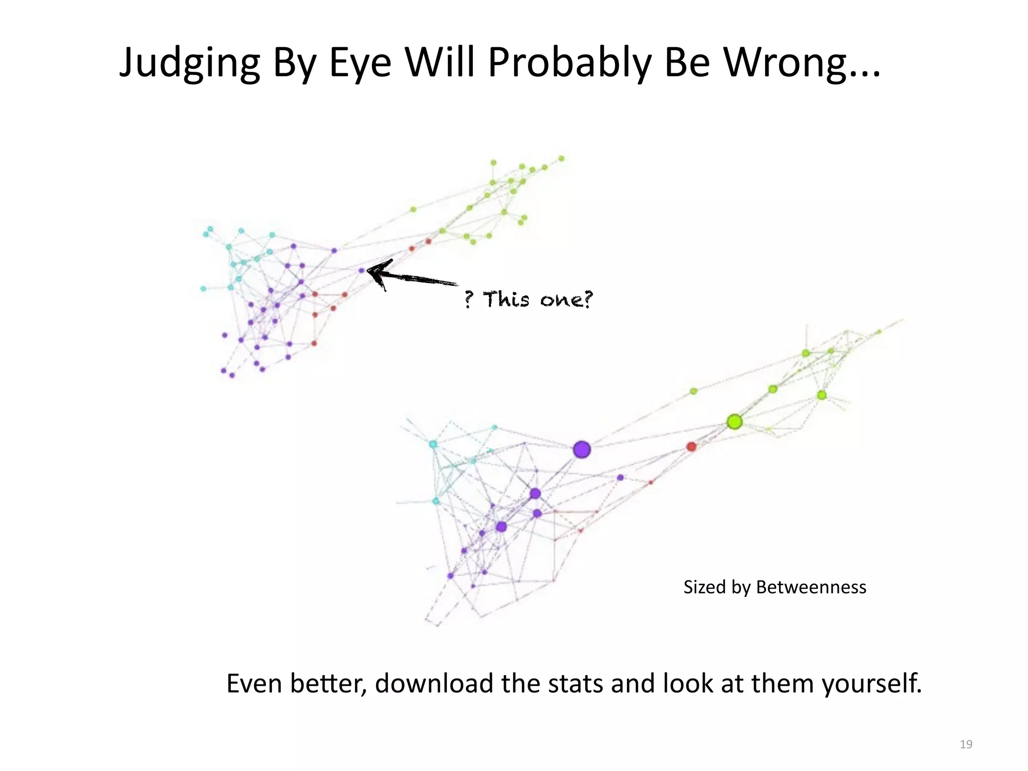 19
? This one?
Sized	
  by	
  Betweenness
Judging	
  By	
  Eye	
  Will	
  Probably	
  Be	
  Wrong...
Even	
  be6er,	
  download	
  the	
  stats	
  and	
  look	
  at	
  them	
  yourself.
 
