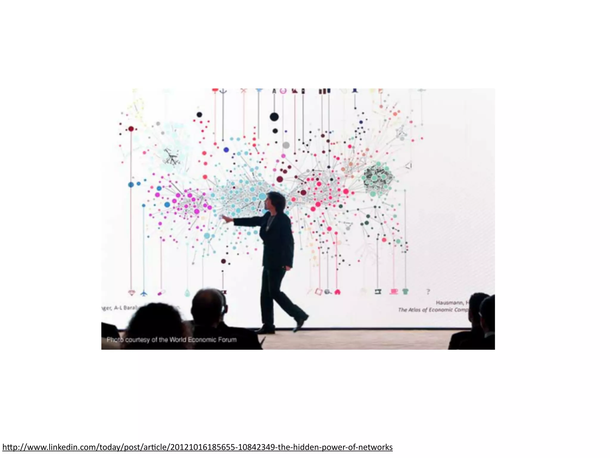 h6p://www.linkedin.com/today/post/arBcle/20121016185655-­‐10842349-­‐the-­‐hidden-­‐power-­‐of-­‐networks
 