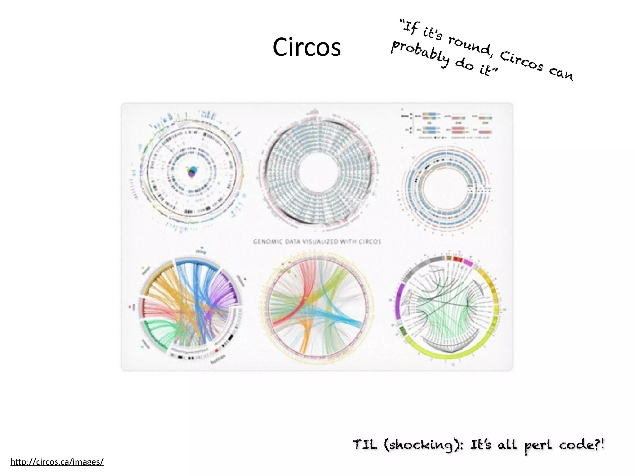 h6p://circos.ca/images/
Circos
“If it's round, Circos can
probably do it”
TIL (shocking): It’s all perl code?!
 