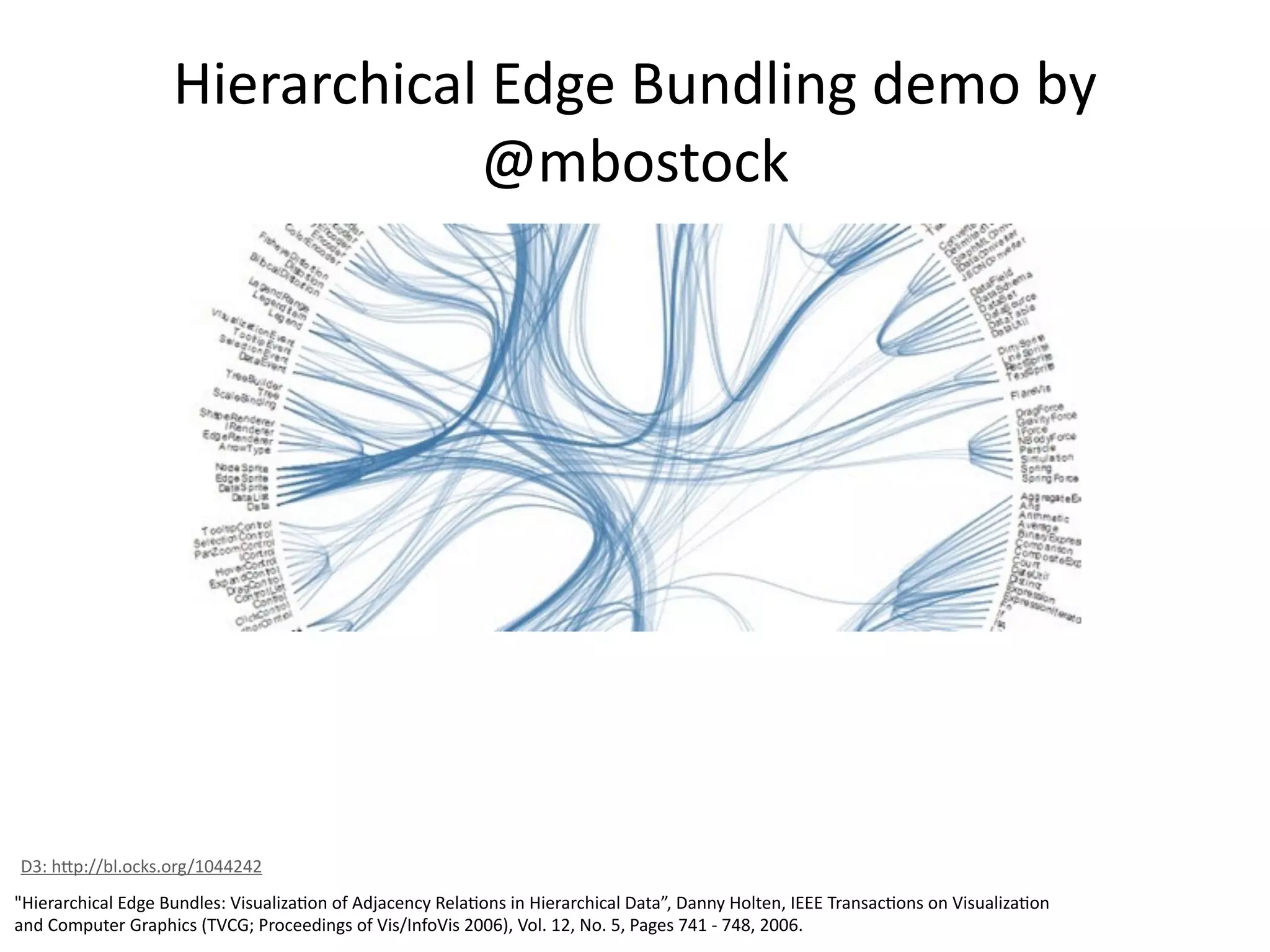 Hierarchical	
  Edge	
  Bundling	
  demo	
  by	
  
@mbostock
D3:	
  h6p://bl.ocks.org/1044242
"Hierarchical	
  Edge	
  Bundles:	
  VisualizaBon	
  of	
  Adjacency	
  RelaBons	
  in	
  Hierarchical	
  Data”,	
  Danny	
  Holten,	
  IEEE	
  TransacBons	
  on	
  VisualizaBon	
  
and	
  Computer	
  Graphics	
  (TVCG;	
  Proceedings	
  of	
  Vis/InfoVis	
  2006),	
  Vol.	
  12,	
  No.	
  5,	
  Pages	
  741	
  -­‐	
  748,	
  2006.
 