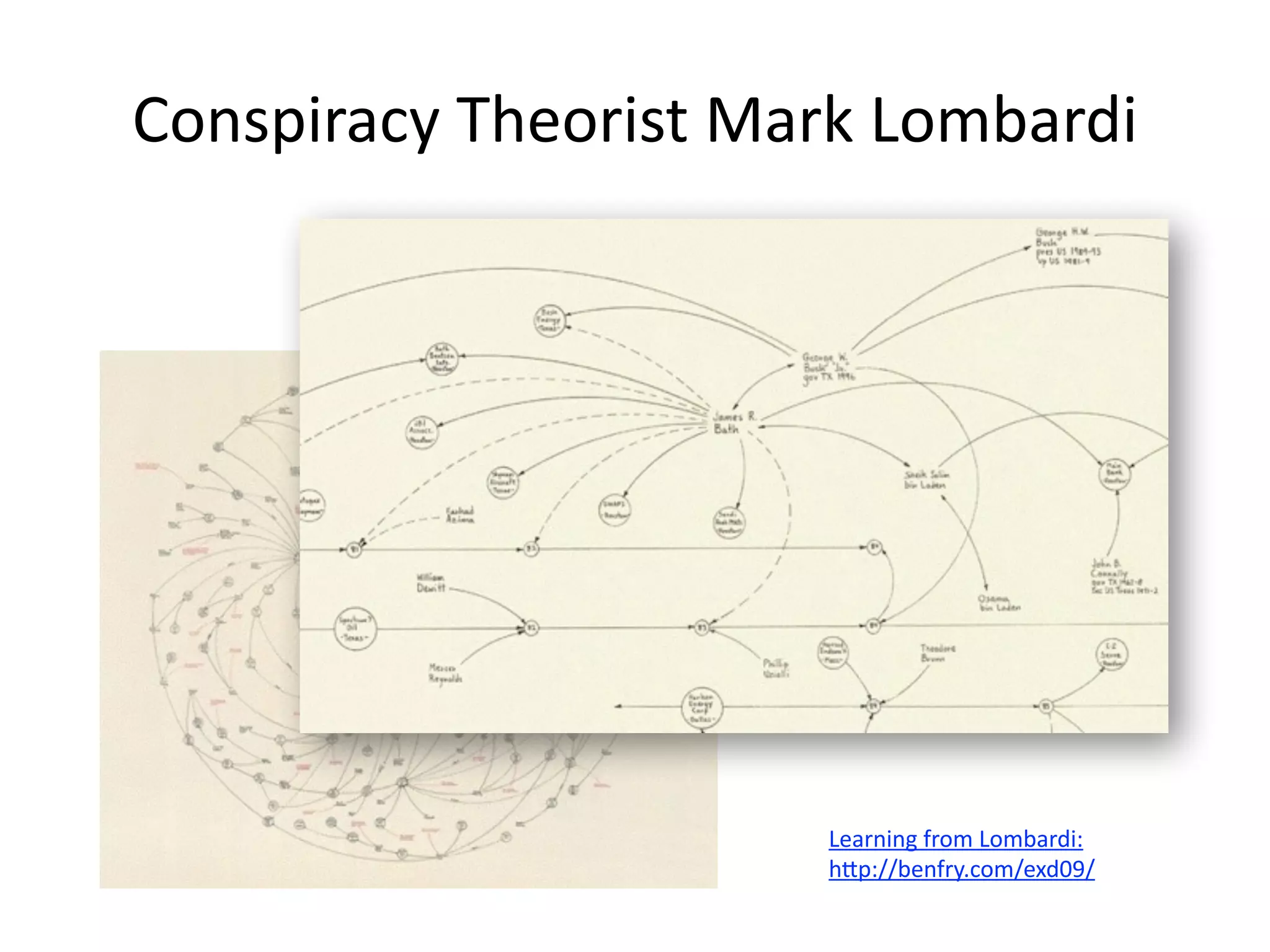 Conspiracy	
  Theorist	
  Mark	
  Lombardi
Learning	
  from	
  Lombardi:	
  
h6p://benfry.com/exd09/
 