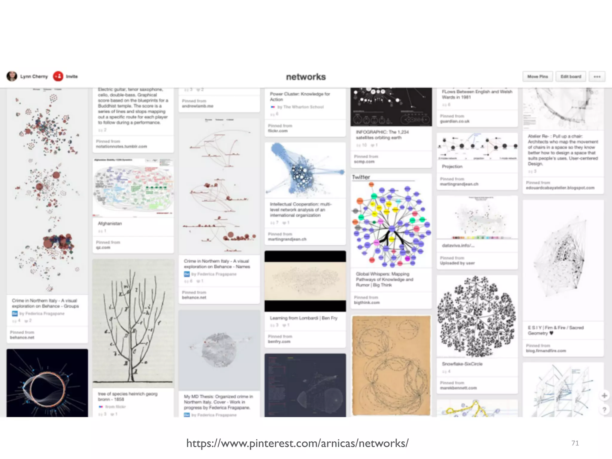 71https://www.pinterest.com/arnicas/networks/
 