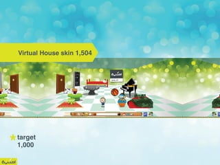 Virtual House skin 1,504

target
1,000

 