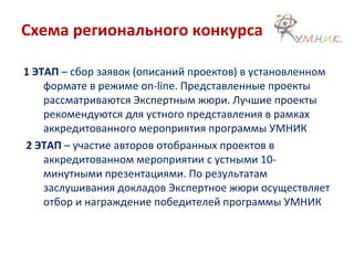 Схема регионального конкурса
1 ЭТАП – сбор заявок (описаний проектов) в установленном
формате в режиме on-line. Представленные проекты
рассматриваются Экспертным жюри. Лучшие проекты
рекомендуются для устного представления в рамках
аккредитованного мероприятия программы УМНИК
2 ЭТАП – участие авторов отобранных проектов в
аккредитованном мероприятии с устными 10-
минутными презентациями. По результатам
заслушивания докладов Экспертное жюри осуществляет
отбор и награждение победителей программы УМНИК
 