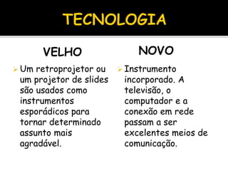 VELHO
 Um retroprojetor ou
um projetor de slides
são usados como
instrumentos
esporádicos para
tornar determinado
assunto mais
agradável.
NOVO
 Instrumento
incorporado. A
televisão, o
computador e a
conexão em rede
passam a ser
excelentes meios de
comunicação.
 