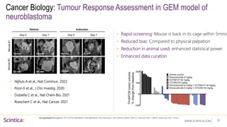 WWW.SCINTICA.COM
Cancer Biology: Tumour Response Assessment in GEM model of
neuroblastoma
26
Fat-suppressed T2 weighted: FSE (TE/TR=10/4500ms, FOV=60x30mm, slice thickness 1 mm, Matrix=144x72, NEX=2, Inversion time = 100ms, total scan time <2min)
• Rapid screening: Mouse is back in its cage within 5mins
• Reduced bias: Compared to physical palpation
• Reduction in animal used: enhanced statistical power
• Enhanced data curation
• Nijhuis A et al., Nat Commun. 2022
• Poon E et al., J Clin Investig. 2020
• Dubiella C et al., Nat Chem Bio. 2021
• Roeschert C et al., Nat Cancer. 2021
183 mm3 426 mm3 593 mm3 29 mm3
277 mm3 867 mm3 143 mm3 0 mm3
 