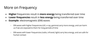 umo-2550-brain-waves-applications-what-is-presentation.pptx