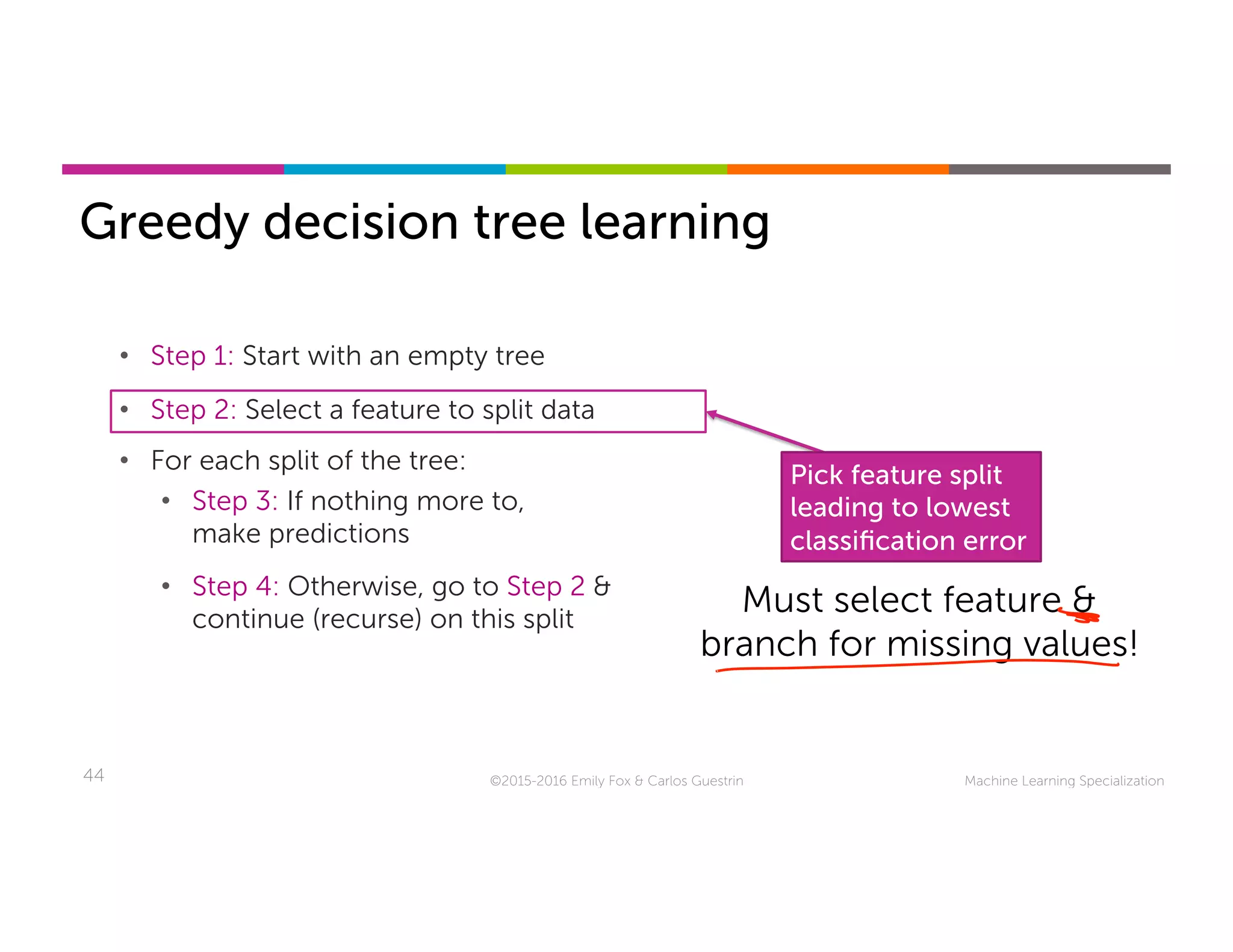Machine Learning Specialization44
Pick feature split
leading to lowest
classiﬁcation error
Greedy decision tree learning
©2015-2016 Emily Fox & Carlos Guestrin
•  Step 1: Start with an empty tree
•  Step 2: Select a feature to split data
•  For each split of the tree:
•  Step 3: If nothing more to,
make predictions
•  Step 4: Otherwise, go to Step 2 &
continue (recurse) on this split
Must select feature &
branch for missing values!
 