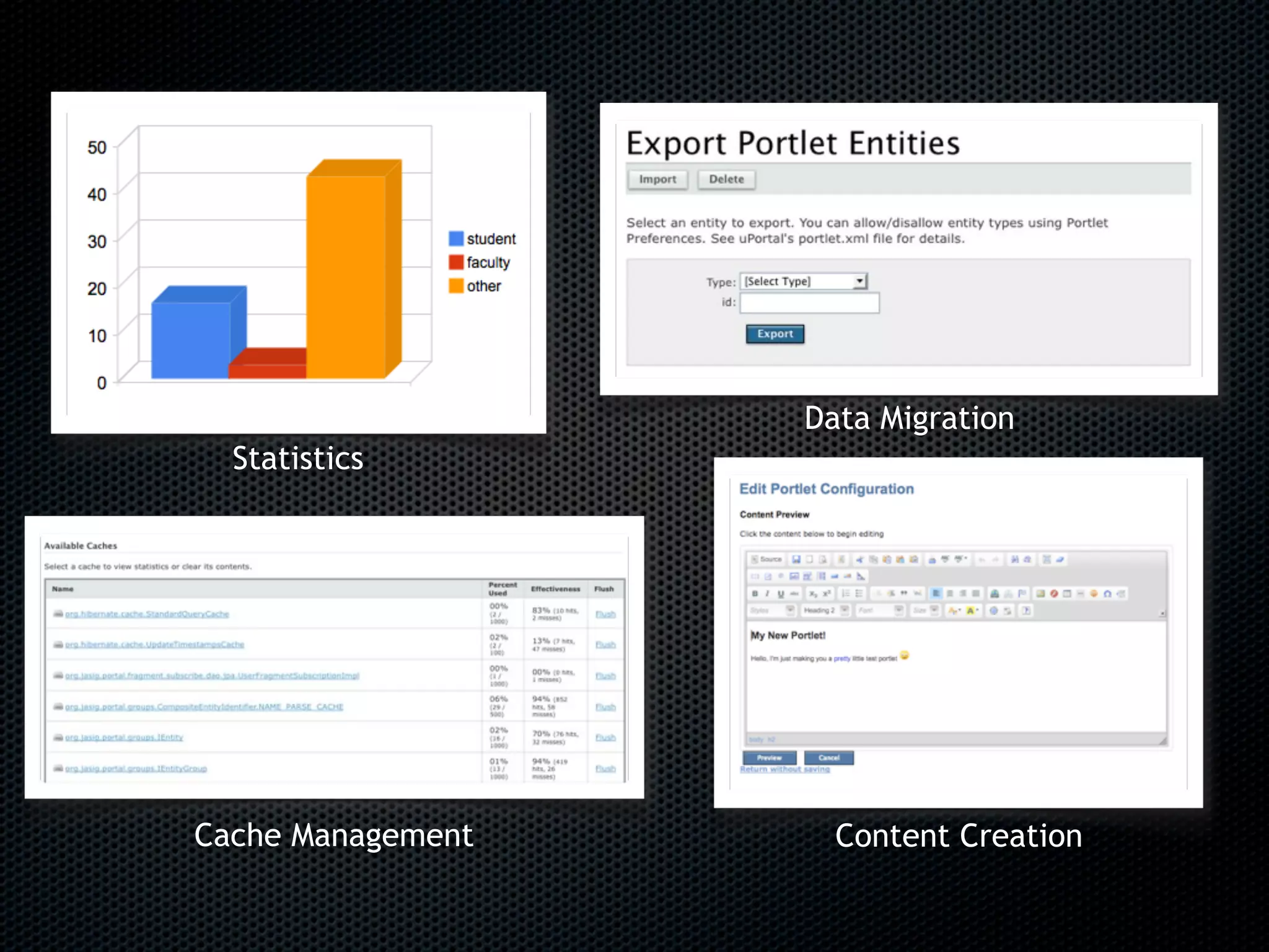 Data Migration
  Statistics




Cache Management     Content Creation
 