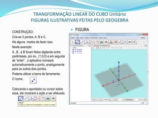 TRANSFORMAÇÃO LINEAR DO CUBO Unitário
FIGURAS ILUSTRATIVAS FEITAS PELO GEOGEBRA
CONSTRUÇÃO:
Cria-se 3 pontos, A, B e C.
Há alguns modos de fazer isso.
Neste exemplo:
A , B , e B foram feitos digitando entre
parênteses, por ex., (1,0,0) e em seguida
de “enter” , o aplicativo nomeará
automaticamente o ponto, analogamente
para os outros dois pontos.
Poderia utilizar a barra de ferramenta.
O ícone:.
Colocando o apontador ou cursor sobre
esse, ele mostrará a ação a ser efetuada.
 FIGURA
 