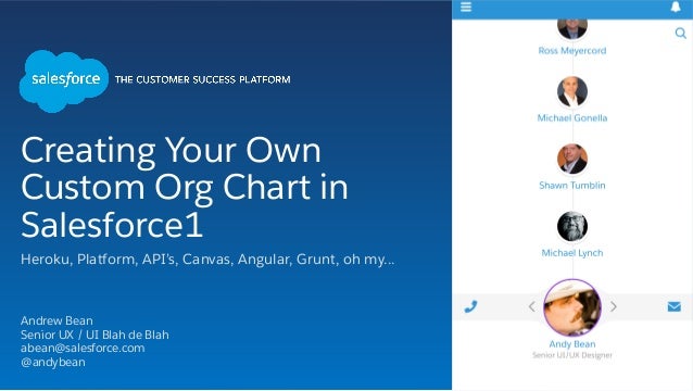 Salesforce Org Chart Lightning