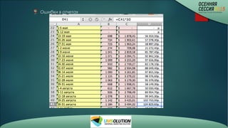 Ошибки в отчетах
 