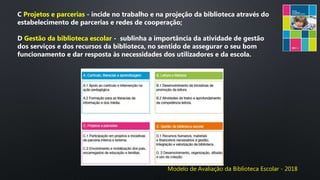 Modelo de Avaliação da Biblioteca Escolar - 2018
C Projetos e parcerias - incide no trabalho e na projeção da biblioteca através do
estabelecimento de parcerias e redes de cooperação;
D Gestão da biblioteca escolar - sublinha a importância da atividade de gestão
dos serviços e dos recursos da biblioteca, no sentido de assegurar o seu bom
funcionamento e dar resposta às necessidades dos utilizadores e da escola.
 