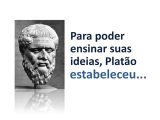 Para poder
ensinar suas
ideias, Platão
estabeleceu...
 