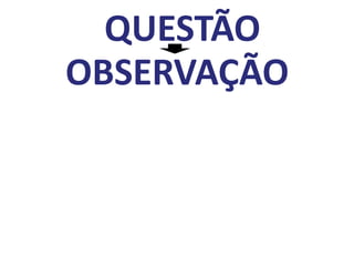QUESTÃO
OBSERVAÇÃO
 