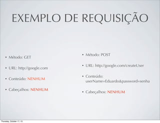 EXEMPLO DE REQUISIÇÃO

•
•

Método: GET
URL: http://google.com

•

Conteúdo: NENHUM

•

Cabeçalhos: NENHUM

•

Método: POST

•

URL: http://google.com/createUser

•

Conteúdo:
userName=Eduardo&password=senha

•

Cabeçalhos: NENHUM

 