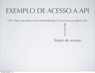EXEMPLO DE ACESSO A API
GET: http://api.umov.me/CenterWeb/api/123exxxxxxxxx/agent.xml

Token de acesso

 