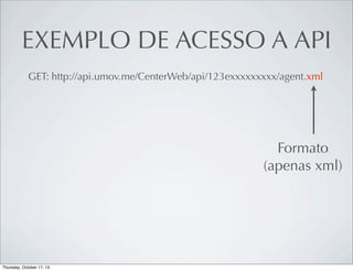 EXEMPLO DE ACESSO A API
GET: http://api.umov.me/CenterWeb/api/123exxxxxxxxx/agent.xml

Formato
(apenas xml)

 