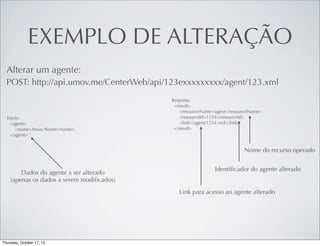 EXEMPLO DE ALTERAÇÃO
Alterar um agente:
POST: http://api.umov.me/CenterWeb/api/123exxxxxxxxx/agent/123.xml

Envio:
<agent>
<name>Novo Nome</name>
</agent>

Resposta:
<result>
<resourceName>agent</resourceName>
<resourceId>1234</resourceId>
<link>/agent/1234.xml</link>
</result>

Nome do recurso operado
Dados do agente a ser alterado
(apenas os dados a serem modiﬁcados)

Identiﬁcador do agente alterado
Link para acesso ao agente alterado

 
