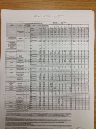 Umowa tram plus mini