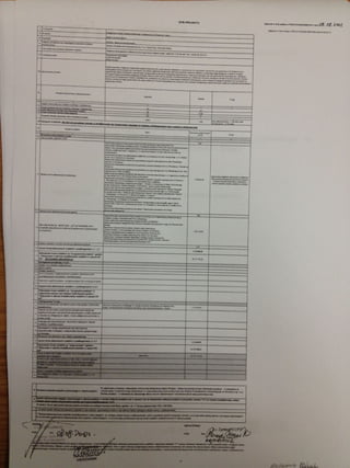 Umowa tram plus mini