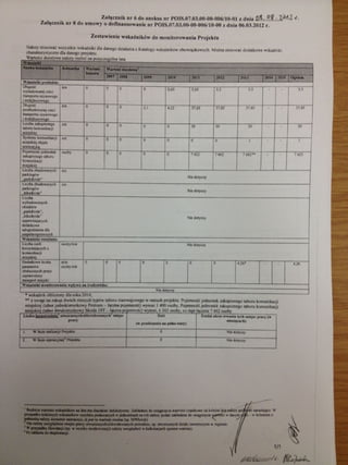 Umowa tram plus mini