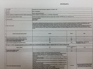 Umowa tram plus mini
