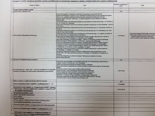 Umowa tram plus mini