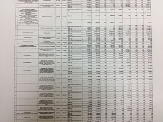 Umowa tram plus mini