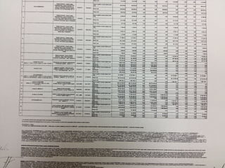 Umowa tram plus mini