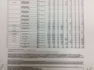 Umowa tram plus mini