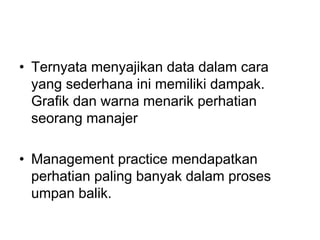 • Ternyata menyajikan data dalam cara
yang sederhana ini memiliki dampak.
Grafik dan warna menarik perhatian
seorang manajer
• Management practice mendapatkan
perhatian paling banyak dalam proses
umpan balik.
 