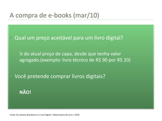 A compra de e-books (mar/10)


    Qual um preço aceitável para um livro digital?

          ¼ do atual preço de capa, desde que tenha valor
          agregado.(exemplo: livro técnico de R$ 90 por R$ 20)


    Você pretende comprar livros digitais?

          NÃO!



Fonte: Os Leitores Brasileiros e o Livro Digital | Observatório do Livro | 2010
 