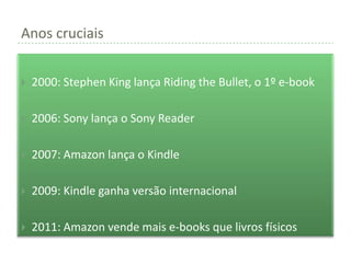 Anos cruciais


   2000: Stephen King lança Riding the Bullet, o 1º e-book

   2006: Sony lança o Sony Reader

   2007: Amazon lança o Kindle

   2009: Kindle ganha versão internacional

   2011: Amazon vende mais e-books que livros físicos
 