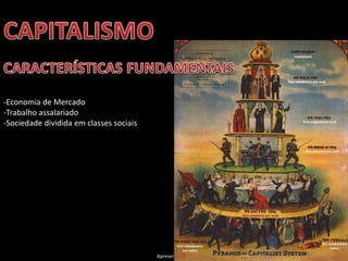 -Economia de Mercado
-Trabalho assalariado
-Sociedade dividida em classes sociais

Apresentação elaborada pela Professora FERNANDA LOPES, disciplina de Geografia

 