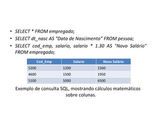 • SELECT * FROM empregado;
• SELECT dt_nasc AS “Data de Nascimento” FROM pessoa;
• SELECT cod_emp, salario, salario * 1.30 AS "Novo Salário"
FROM empregado;
Exemplo de consulta SQL, mostrando cálculos matemáticos
sobre colunas.
Cod_Emp Salario Novo Salário
5200 1200 1560
4600 1500 1950
5100 5000 6500
 