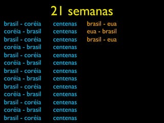 21 semanas
brasil - coréia   centenas   brasil - eua
coréia - brasil   centenas   eua - brasil
brasil - coréia   centenas   brasil - eua
coréia - brasil   centenas
brasil - coréia   centenas
coréia - brasil   centenas
brasil - coréia   centenas
coréia - brasil   centenas
brasil - coréia   centenas
coréia - brasil   centenas
brasil - coréia   centenas
coréia - brasil   centenas
brasil - coréia   centenas
 