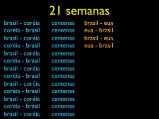 21 semanas
brasil - coréia   centenas   brasil - eua
coréia - brasil   centenas   eua - brasil
brasil - coréia   centenas   brasil - eua
coréia - brasil   centenas   eua - brasil
brasil - coréia   centenas
coréia - brasil   centenas
brasil - coréia   centenas
coréia - brasil   centenas
brasil - coréia   centenas
coréia - brasil   centenas
brasil - coréia   centenas
coréia - brasil   centenas
brasil - coréia   centenas
 