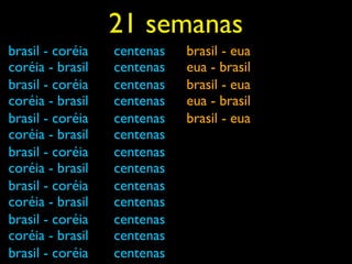 21 semanas
brasil - coréia   centenas   brasil - eua
coréia - brasil   centenas   eua - brasil
brasil - coréia   centenas   brasil - eua
coréia - brasil   centenas   eua - brasil
brasil - coréia   centenas   brasil - eua
coréia - brasil   centenas
brasil - coréia   centenas
coréia - brasil   centenas
brasil - coréia   centenas
coréia - brasil   centenas
brasil - coréia   centenas
coréia - brasil   centenas
brasil - coréia   centenas
 