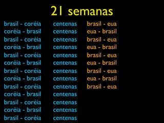 21 semanas
brasil - coréia   centenas   brasil - eua
coréia - brasil   centenas   eua - brasil
brasil - coréia   centenas   brasil - eua
coréia - brasil   centenas   eua - brasil
brasil - coréia   centenas   brasil - eua
coréia - brasil   centenas   eua - brasil
brasil - coréia   centenas   brasil - eua
coréia - brasil   centenas   eua - brasil
brasil - coréia   centenas   brasil - eua
coréia - brasil   centenas
brasil - coréia   centenas
coréia - brasil   centenas
brasil - coréia   centenas
 