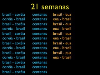 21 semanas
brasil - coréia   centenas   brasil - eua
coréia - brasil   centenas   eua - brasil
brasil - coréia   centenas   brasil - eua
coréia - brasil   centenas   eua - brasil
brasil - coréia   centenas   brasil - eua
coréia - brasil   centenas   eua - brasil
brasil - coréia   centenas   brasil - eua
coréia - brasil   centenas   eua - brasil
brasil - coréia   centenas   brasil - eua
coréia - brasil   centenas   eua - brasil
brasil - coréia   centenas
coréia - brasil   centenas
brasil - coréia   centenas
 