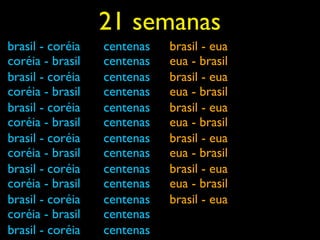 21 semanas
brasil - coréia   centenas   brasil - eua
coréia - brasil   centenas   eua - brasil
brasil - coréia   centenas   brasil - eua
coréia - brasil   centenas   eua - brasil
brasil - coréia   centenas   brasil - eua
coréia - brasil   centenas   eua - brasil
brasil - coréia   centenas   brasil - eua
coréia - brasil   centenas   eua - brasil
brasil - coréia   centenas   brasil - eua
coréia - brasil   centenas   eua - brasil
brasil - coréia   centenas   brasil - eua
coréia - brasil   centenas
brasil - coréia   centenas
 
